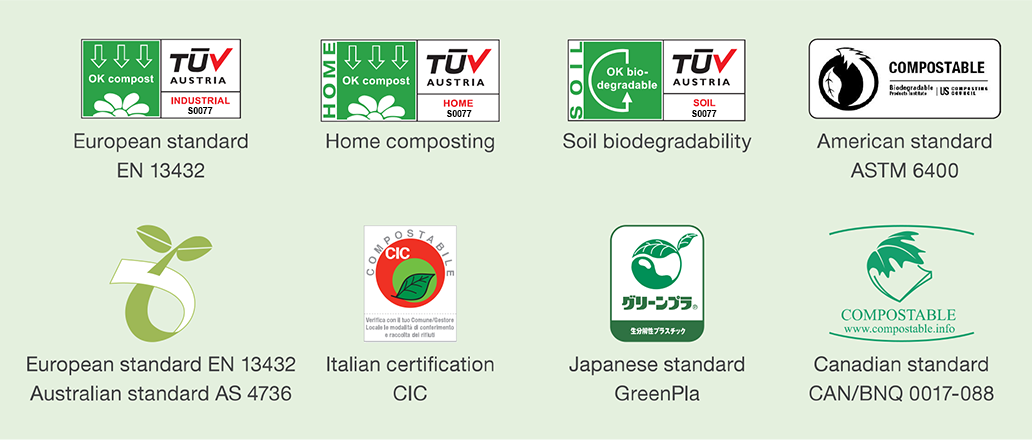 Global compostable certifications including TUV Austria, ASTM 6400, and GreenPla standards.